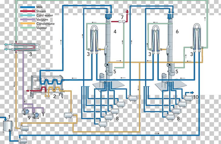 Engineering Line Research PNG, Clipart, Angle, Area, Art, Diagram, Engineering Free PNG Download