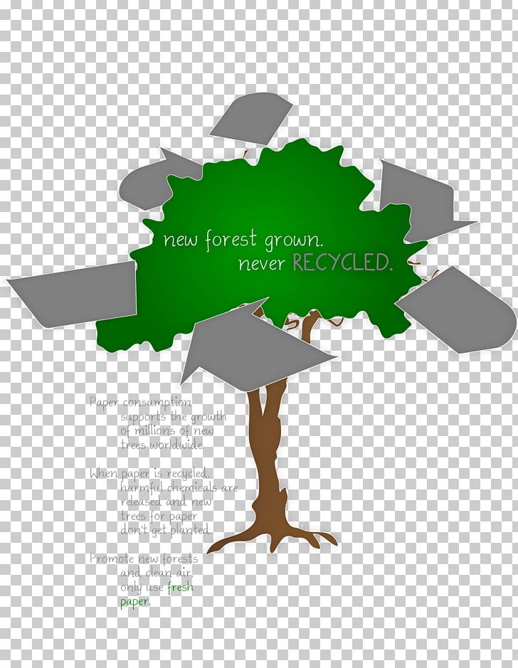 Diagram Brand PNG, Clipart, Brand, Diagram, Green, Leaf, Text Free PNG Download