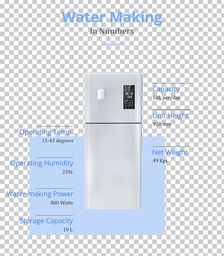 Electronics Water PNG, Clipart, Electronics, Nature, Technology, Water Free PNG Download