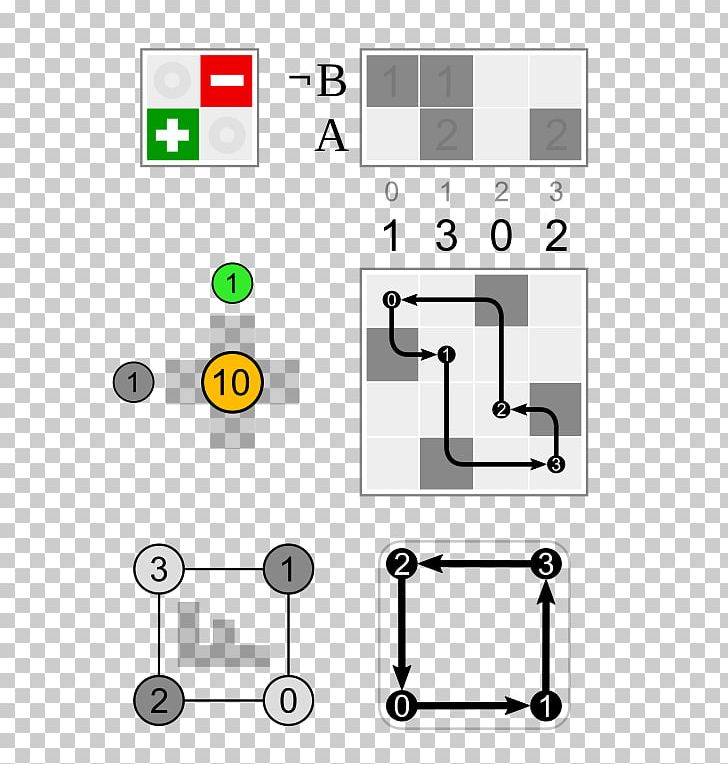 Rotation Matrix Angle Point PNG, Clipart, Affine Transformation, Angle, Area, Diagram, Euclidean Space Free PNG Download