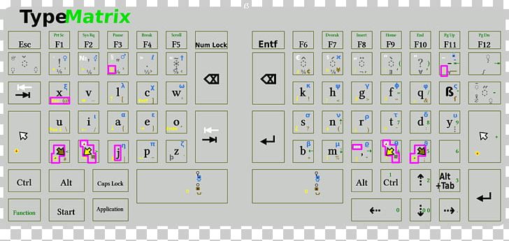 Computer Keyboard Pattern PNG, Clipart, Area, Art, Computer Keyboard, Line, Software Free PNG Download