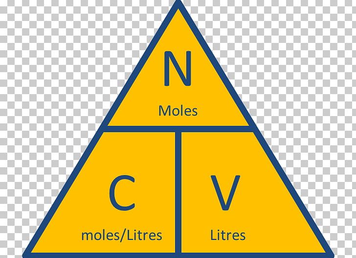 Triangle Molality Molar Concentration Formula Calculation PNG, Clipart, Angle, Annoyance, Area, Art, Brand Free PNG Download
