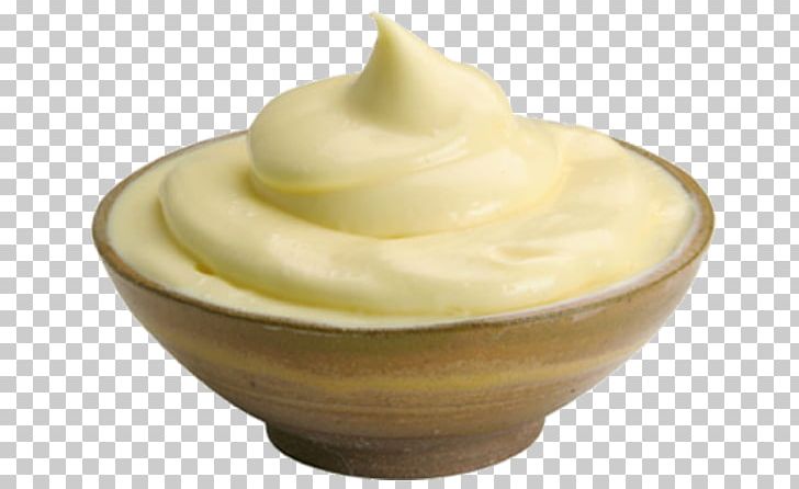 Mayonnaise Recipe Scone Hamburger Ingredient PNG, Clipart, Aioli, Butter, Buttercream, Cream, Creme Fraiche Free PNG Download