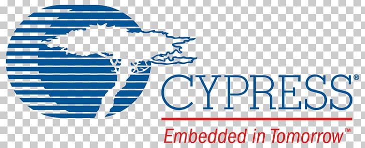 Cypress Semiconductor NASDAQ:CY Business Stock PNG, Clipart, Blue, Brand, Business, Corporation, Cypres Free PNG Download