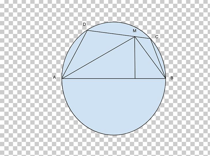 Circle Point Angle PNG, Clipart, Angle, Area, Circle, Corda, Diagram Free PNG Download