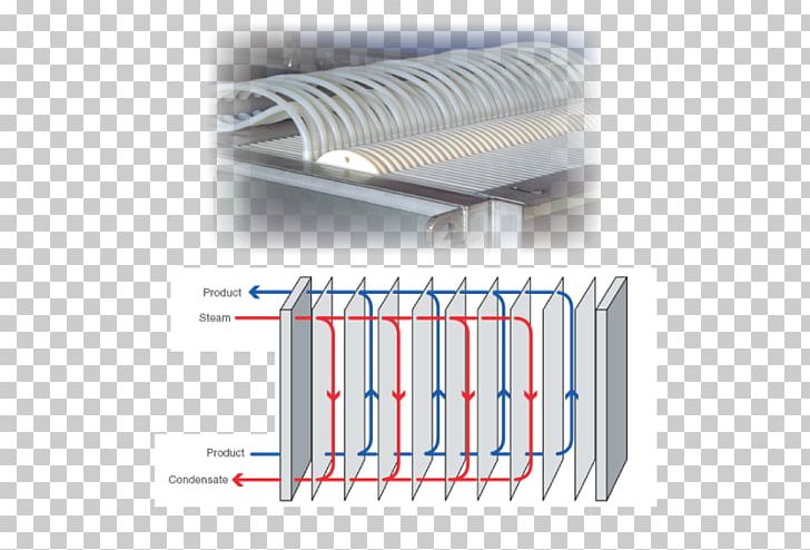 Plate Heat Exchanger Membrane Reverse Osmosis Filter Press PNG, Clipart, Angle, Chiller, Chillers, Filter Press, Forward Osmosis Free PNG Download