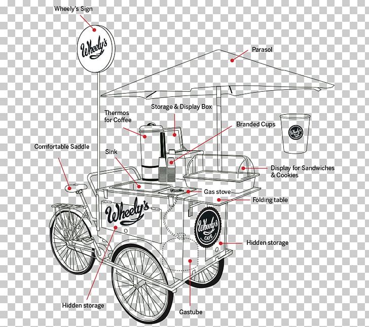 Cafe Coffee Food Cart Ice Cream Bicycle PNG, Clipart, Angle, Area, Barista, Bicycle, Bicycle Accessory Free PNG Download