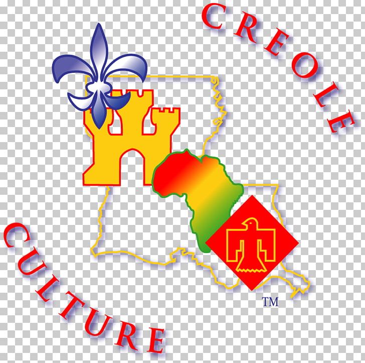 Louisiana Creole People Creole Peoples Symbol PNG, Clipart, Acadians, Area, Artwork, Cajun, Cajuns Free PNG Download