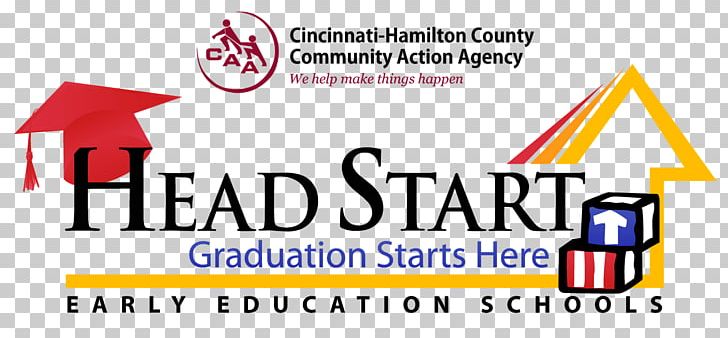 Head Start Early Childhood Education University Of Cincinnati PNG, Clipart, Agency, Area, Banner, Brand, Child Free PNG Download