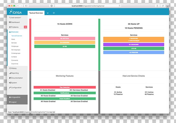 Web Page Icinga Web 2.0 Network Monitoring Nagios PNG, Clipart, Computer, Computer Network, Computer Program, Interface, Material Free PNG Download