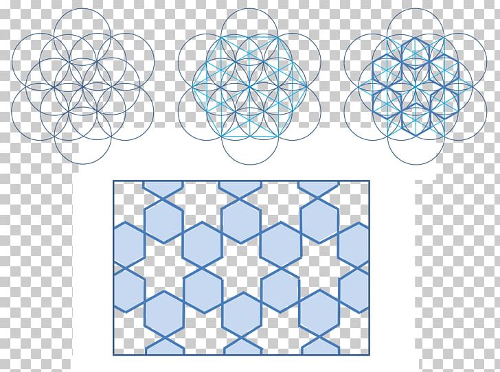 Girih Tiles Iranian Architecture Islamic Geometric Patterns Straightedge PNG, Clipart, Angle, Architecture, Area, Art, Circle Free PNG Download