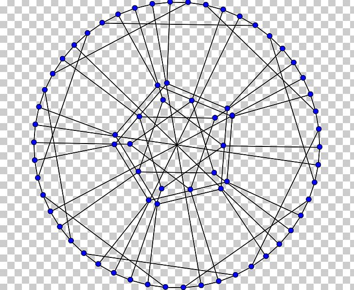 Graph Theory Harries Graph Cage Ellingham–Horton Graph PNG, Clipart, Alternative, Angle, Area, Bicycle Part, Bicycle Wheel Free PNG Download