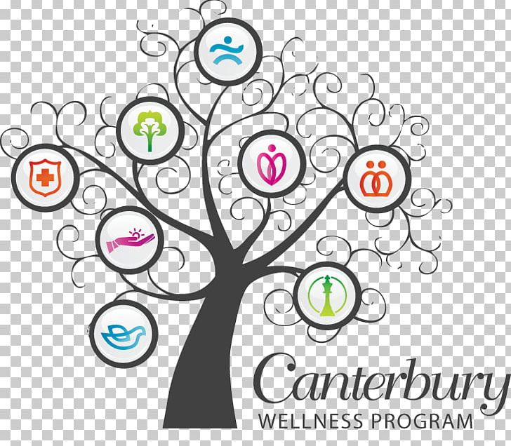 Health PNG, Clipart, Area, Artwork, Branch, Cancer, Cancer Screening Free PNG Download