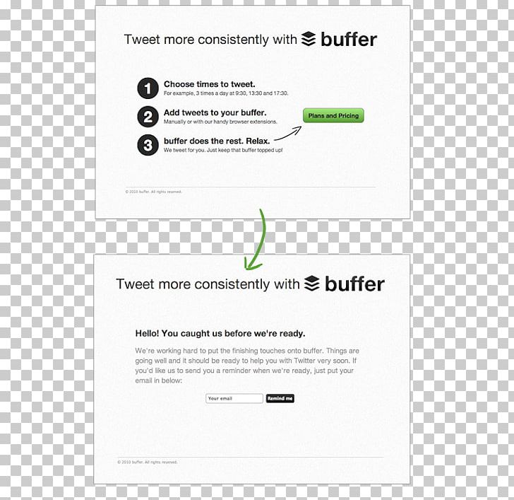 Minimum Viable Product Buffer Marketing Startup Company PNG, Clipart, Area, Brand, Buffer, Business, Chief Executive Free PNG Download