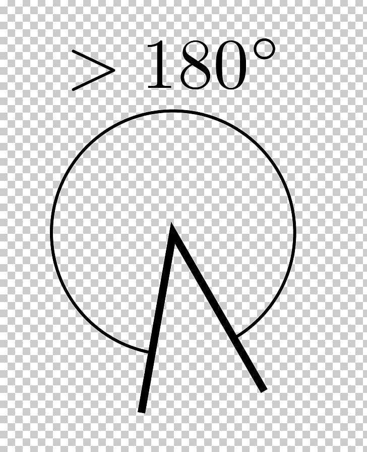 Angle Obtus Mathematics Geometry Angle Aigu PNG, Clipart, Adjacent Angle, Angle Aigu, Angle Obtus, Angle Rentrant, Area Free PNG Download