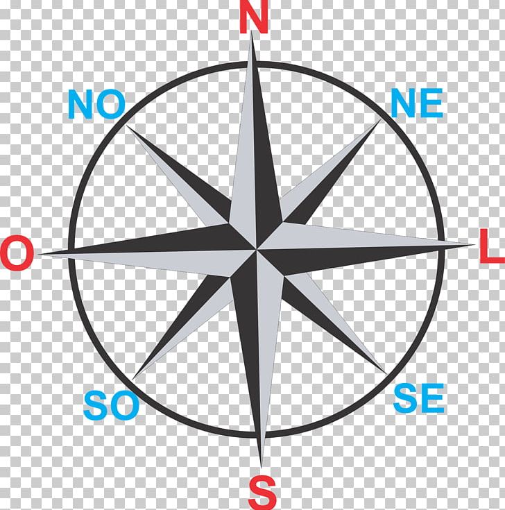 North Cardinal Direction Compass Rose Points Of The Compass PNG, Clipart, Angle, Area, Cardinal Direction, Circle, Compass Free PNG Download