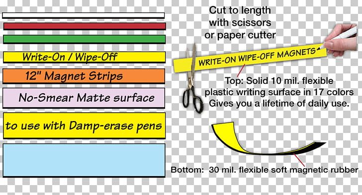 Document Line Angle Learning Brand PNG, Clipart, Angle, Area, Brand, Diagram, Document Free PNG Download