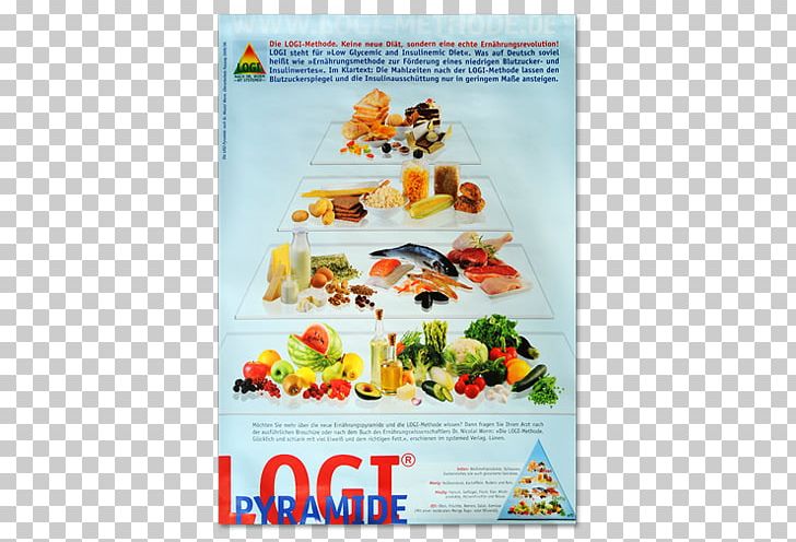 Logi-Methode Food Pyramid Low-carbohydrate Diet Health PNG, Clipart, Advertising, Carbohydrate, Cosmetics Promotion Posters, Cuisine, Diet Free PNG Download