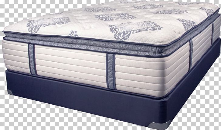 No Hassle Mattress Box-spring Bed Frame Sealy Corporation PNG, Clipart, Bed Frame, Box Spring, Mattress, No Hassle, Sealy Corporation Free PNG Download