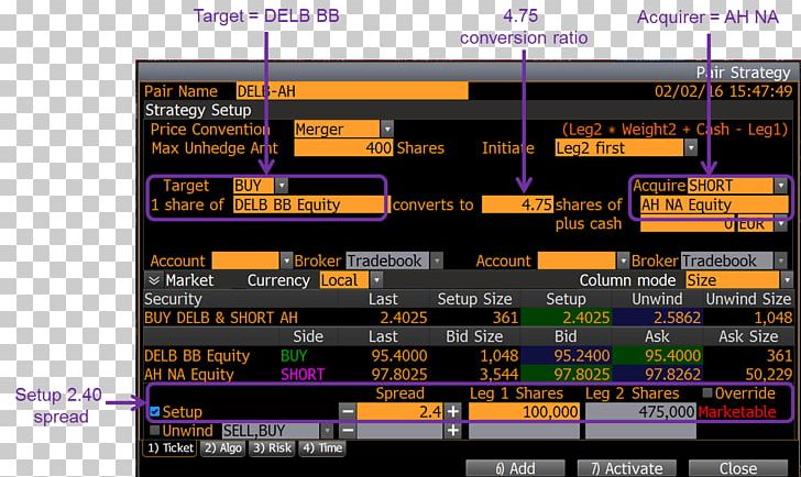 Bloomberg Terminal Trader Electronic Trading Platform PNG, Clipart