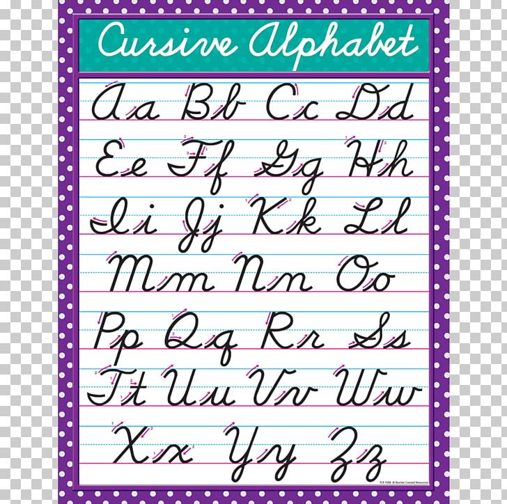 Cursive Letter Alphabet Handwriting Learning PNG, Clipart, Alphabet, Area, Chart, Citation, Classroom Free PNG Download