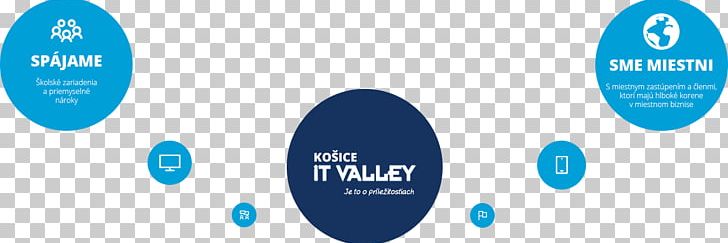 Košice IT Valley Logo Organization Font PNG, Clipart, Brand, Communication, Graphic Design, Logo, Microsoft Azure Free PNG Download