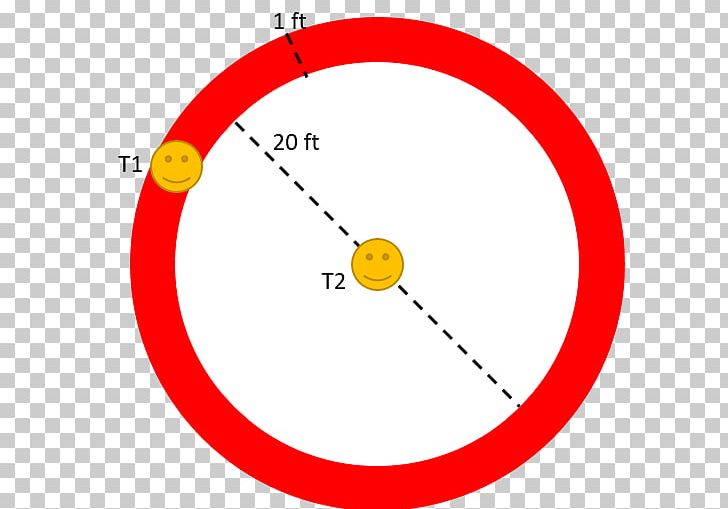 Circle Point Angle Happiness PNG, Clipart, Angle, Area, Circle, Diagram, Happiness Free PNG Download