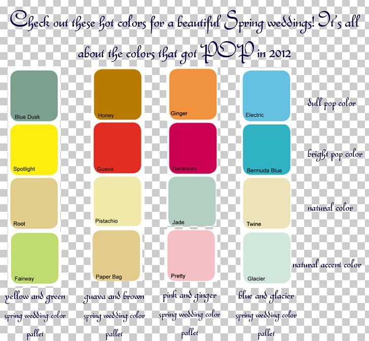 Material Font PNG, Clipart, Area, Art, Colour, Diagram, Line Free PNG Download