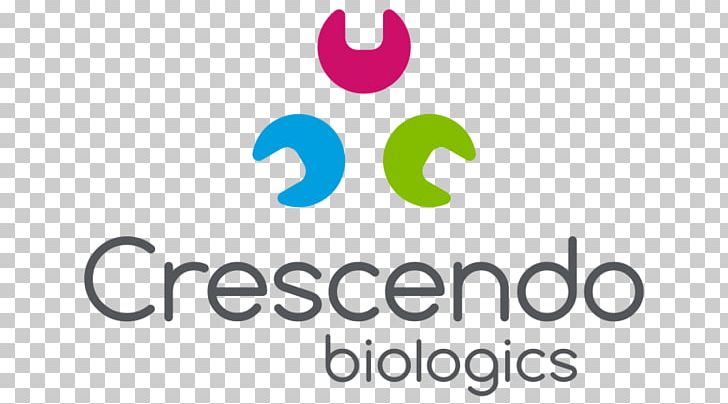 Crescendo Biologics Ltd. Cambridge Drug Discovery Biotechnology PNG, Clipart, Antibody, Area, Biologic, Biology, Biotechnology Free PNG Download