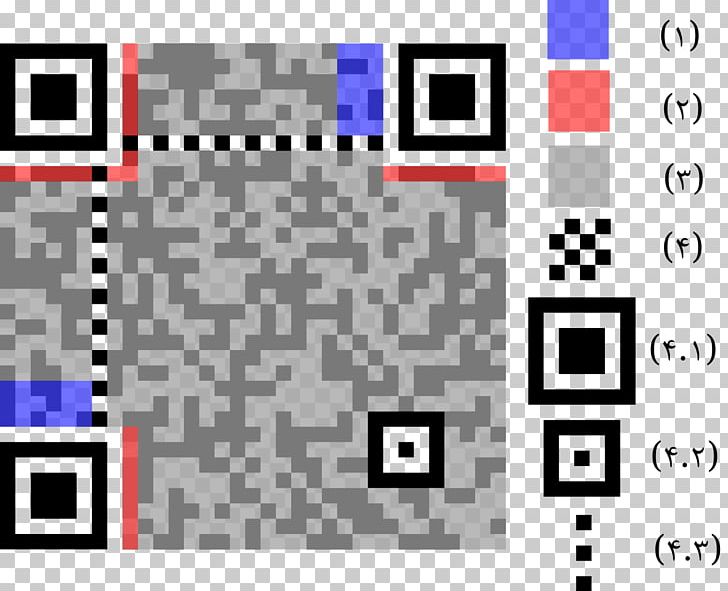 Barcode Scanners QR Code 2D-Code PNG, Clipart, 2dcode, Area, Aztec Code, Barcode, Barcode Scanners Free PNG Download