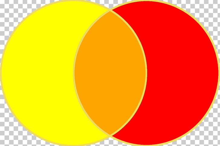 Color Theory Orange Color Wheel Blue PNG, Clipart, Area, Blue, Circle, Color, Color Preferences Free PNG Download