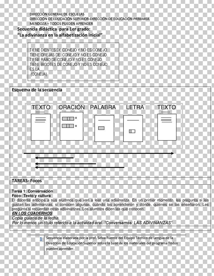 Document Brand Line PNG, Clipart, Area, Art, Brand, Diagram, Document Free PNG Download