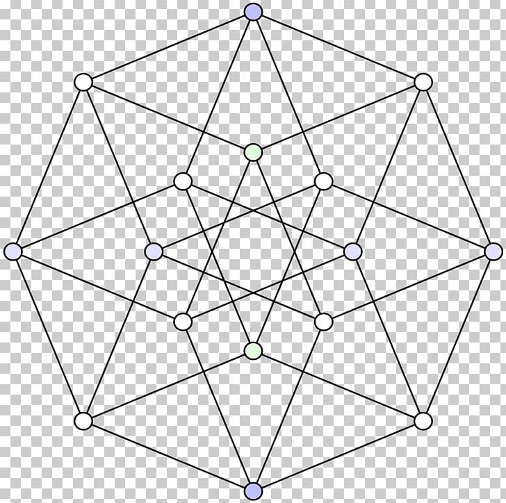 Four-dimensional Space Hypercube The Fourth Dimension Tesseract PNG, Clipart, Angle, Area, Brain, Circle, Cube Free PNG Download