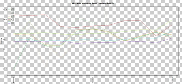 Paper Drawing /m/02csf Line Diagram PNG, Clipart, Angle, Area, Diagram, Drawing, Line Free PNG Download