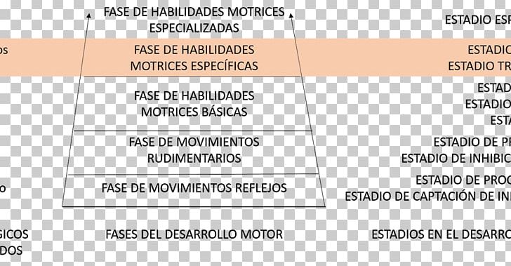 Document Line Brand PNG, Clipart, Area, Art, Brand, Desa, Diagram Free PNG Download