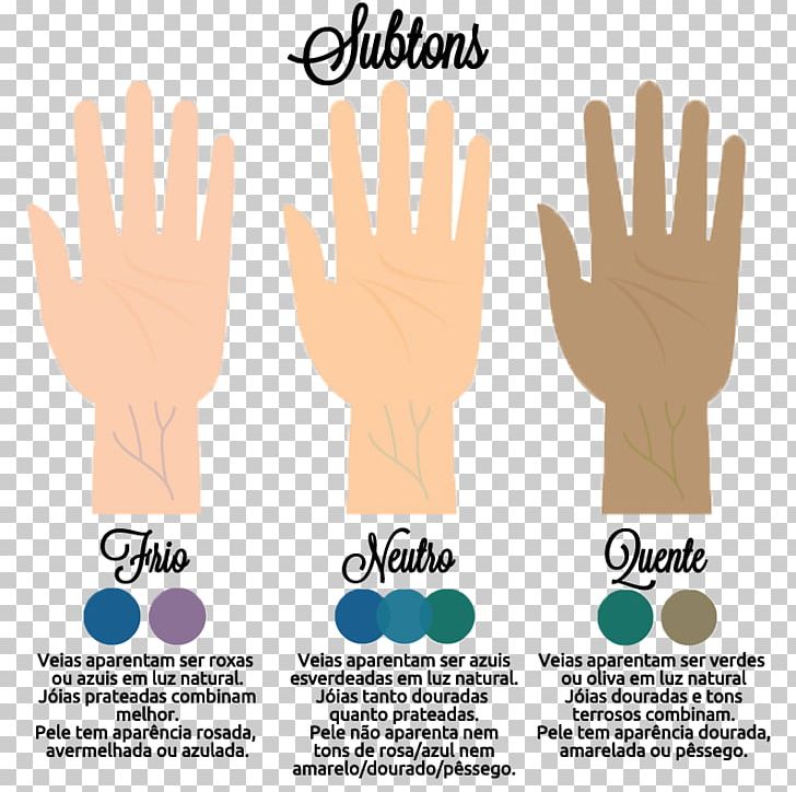 Human Skin Color Foundation Nail PNG, Clipart, Blue, Clothing, Color, Color Analysis, Complexion Free PNG Download