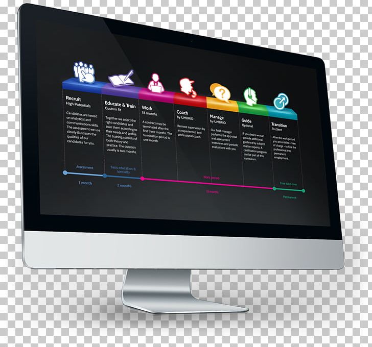 SPLUNK University UMBRiO Utrecht University Computer Software PNG, Clipart, Big Data, Brand, Computer, Computer Monitor, Computer Monitors Free PNG Download