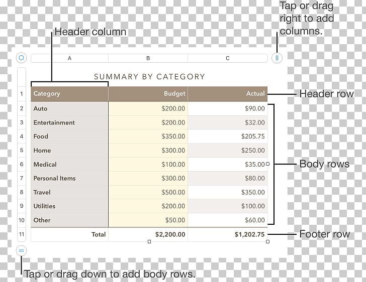 Numbers Row Microsoft Excel Column Table PNG, Clipart, Angle, Area, Bine, Column, Cursor Free PNG Download