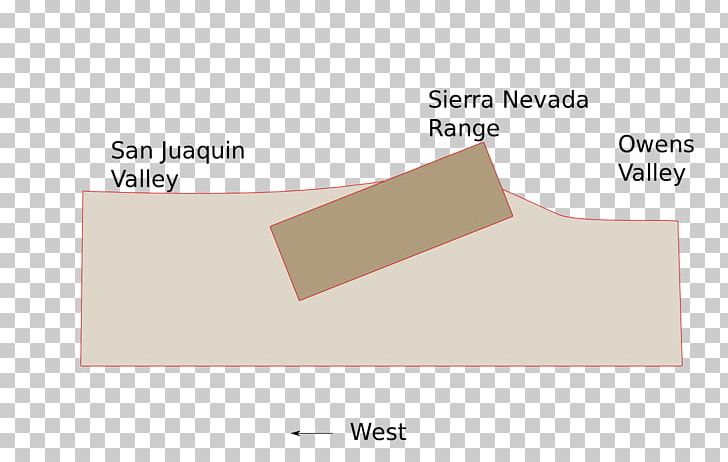 Mount Whitney Fault Block Alabama Hills Lone Pine Peak PNG, Clipart, Angle, Brand, Diagram, Fault, Fault Block Free PNG Download