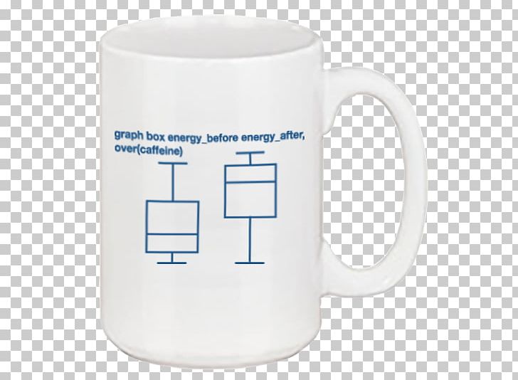 Mug Material PNG, Clipart, Cup, Drinkware, Hexagonal Box, Material, Mug Free PNG Download