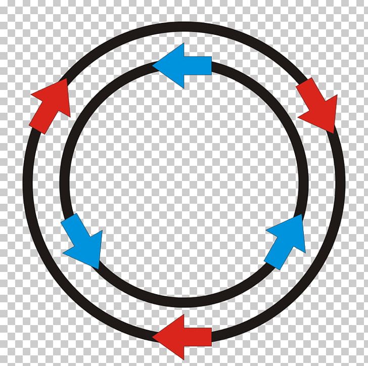 Technology Line PNG, Clipart, Area, Artwork, Circle, Left And Righthand Traffic, Line Free PNG Download