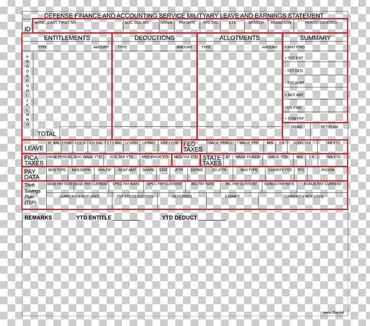 Leave And Earnings Statement Military Social Security PNG, Clipart, Air Force, Angle, Area, Army, Civilian Free PNG Download