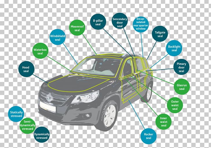 Scalable Graphics Misbaha Symbol Tag Computer File PNG, Clipart, Area, Automotive Design, Brand, Car, Compact Car Free PNG Download