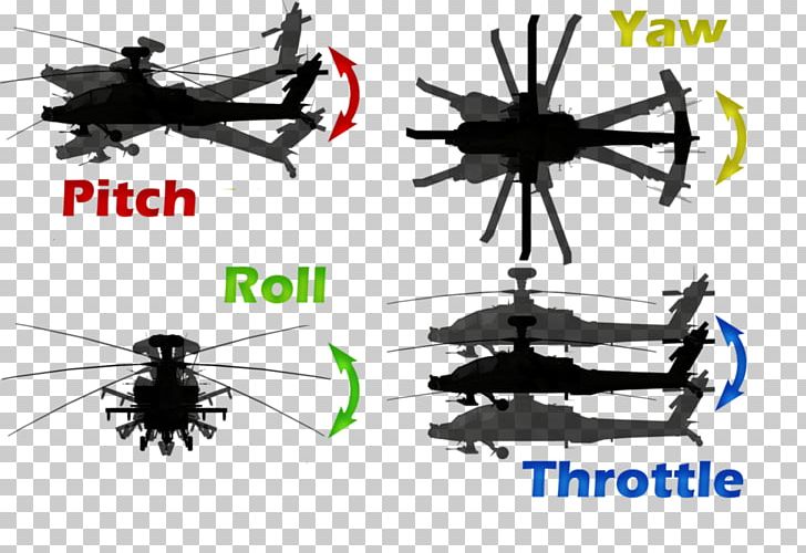 Helicopter Rotor Radio-controlled Toy PNG, Clipart, Aircraft, Apache Helicopter, Electricity, Helicopter, Helicopter Rotor Free PNG Download