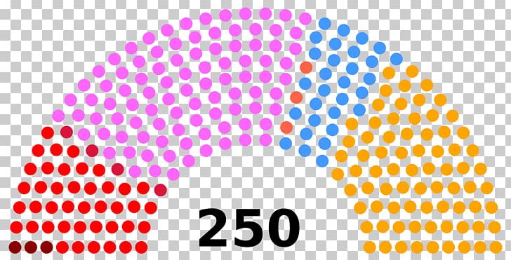 Hungarian Parliamentary Election PNG, Clipart, Area, Brand, Circle, Election, General Election Free PNG Download