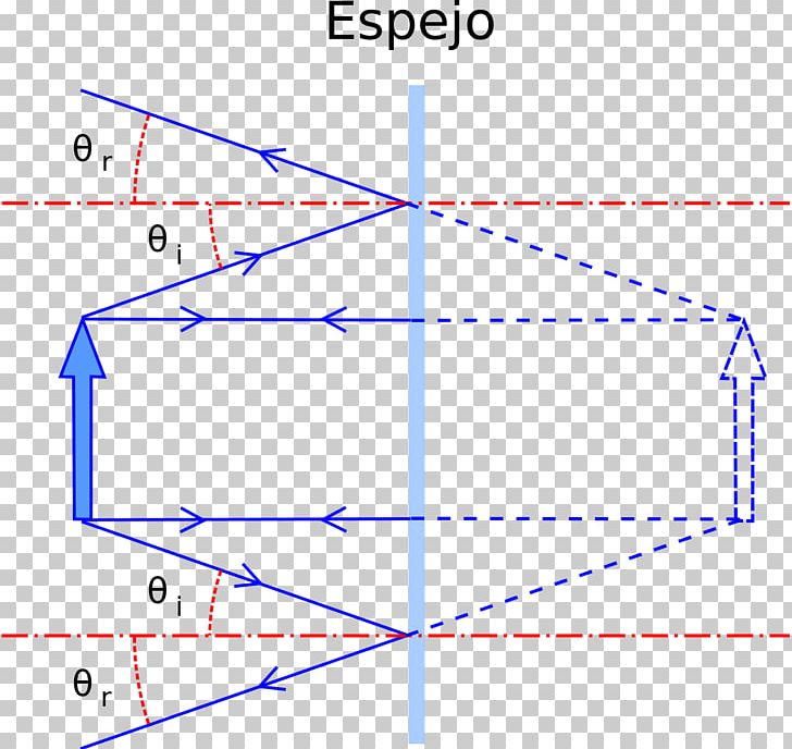 Line Angle Point Diagram PNG, Clipart, Angle, Area, Art, Circle, Diagram Free PNG Download