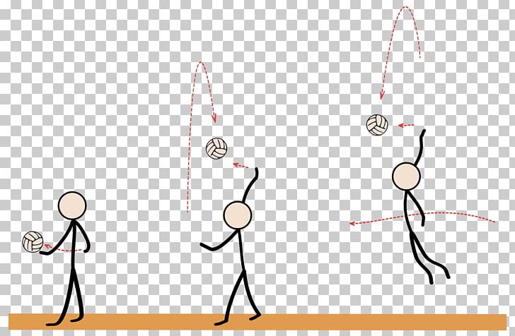 Volleyball Techniques Volleyball Jump Serve Sport PNG, Clipart, Ace, Angle, Area, Ball, Cartoon Free PNG Download