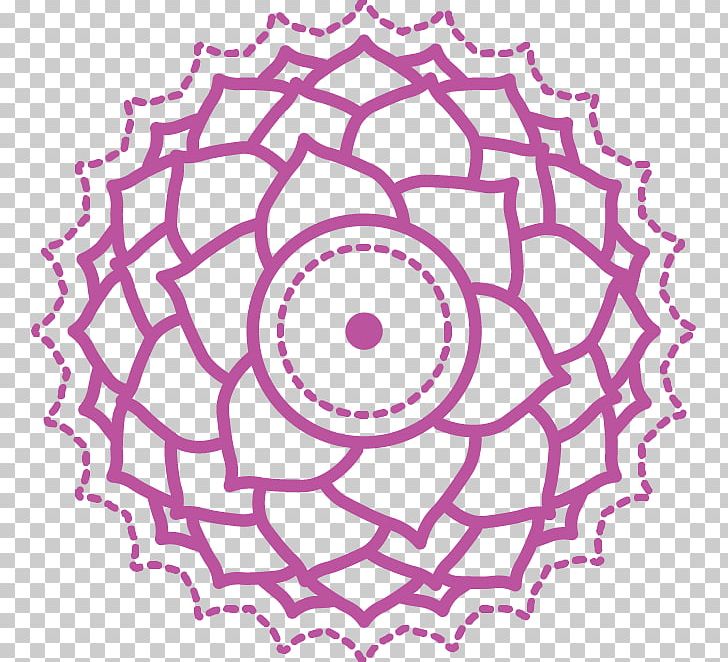 Chakra Sahasrara Symbol Muladhara Anahata PNG, Clipart, Anahata, Area, Chakra, Circle, Energy Free PNG Download