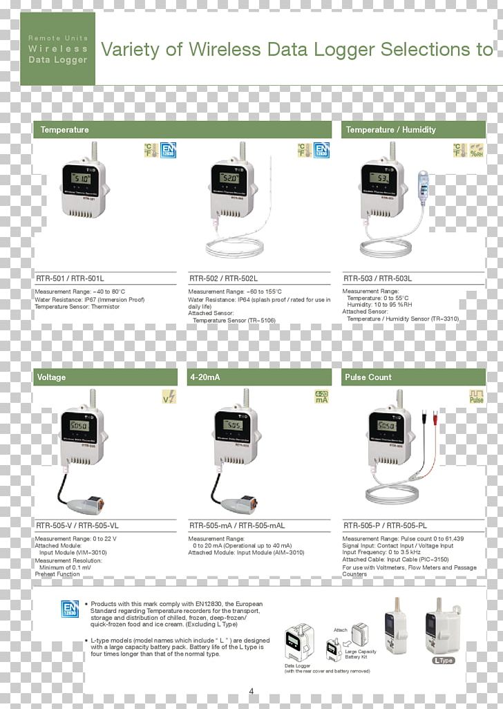 Data Logger Wireless Sensor Temperature Humidity PNG, Clipart, Alarm Device, Bluetooth, Data, Data Logger, Electronics Free PNG Download