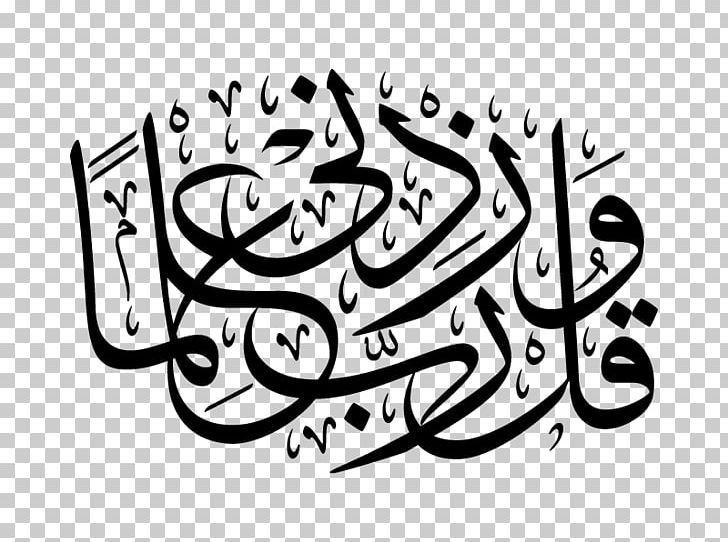 Quran Dua God In Islam Science PNG, Clipart, Alahqaf, Arabic Calligraphy, Art, Artwork, Ayah Free PNG Download